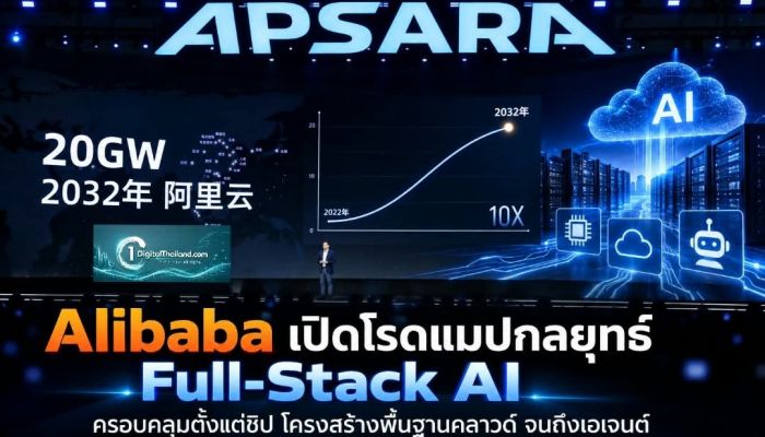 Alibaba เปิดโรดแมปกลยุทธ์ Full-Stack AI ครอบคลุมตั้งแต่ชิป โครงสร้างพื้นฐานคลาวด์ จนถึงเอเจนต์