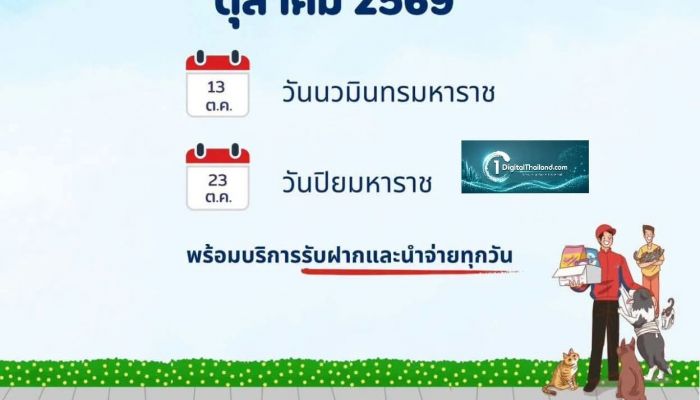 ตุลาคมนี้ ไปรษณีย์ไทยพร้อมให้บริการช่วงวันหยุด เปิดรับฝาก–นำจ่าย รองรับการส่งต่อเนื่องทั่วประเทศ