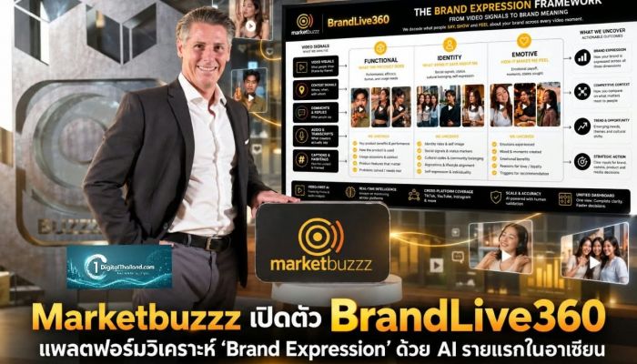 Marketbuzzz เปิดตัว BrandLive360 แพลตฟอร์มวิเคราะห์ ‘Brand Expression’ ด้วย AI รายแรกในอาเซียน