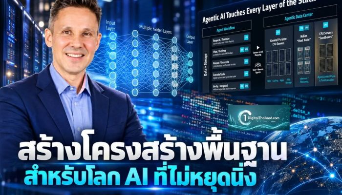สร้างโครงสร้างพื้นฐานสำหรับโลก AI ที่ไม่หยุดนิ่ง