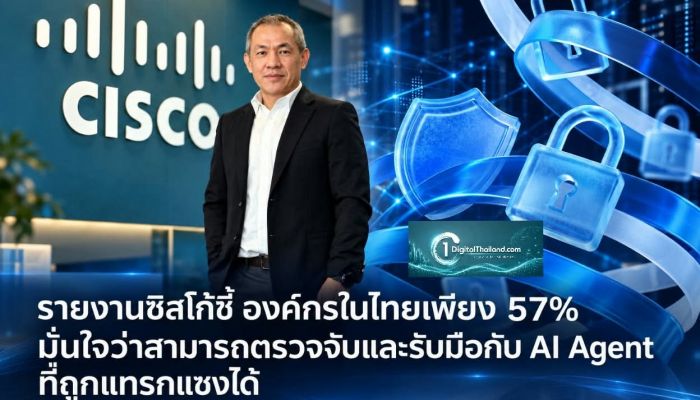 รายงานซิสโก้ชี้ องค์กรในไทยเพียง 57% มั่นใจว่าสามารถตรวจจับและรับมือกับ AI Agent ที่ถูกแทรกแซงได้
