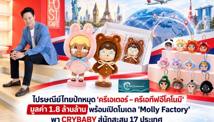 ไปรษณีย์ไทยปักหมุด 'ครีเอเตอร์ – ครีเอทีฟอีโคโนมี' มูลค่า 1.8 ล้านล้าน พร้อมเปิดโมเดล 'Molly Factory' พา CRYBABY สู่นักสะสม 17 ประเทศ