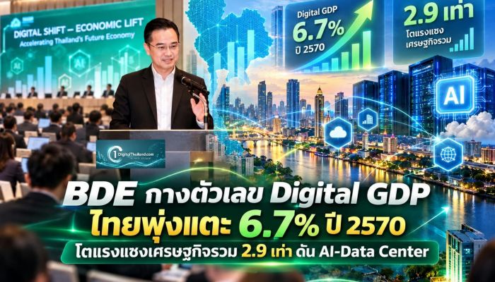 BDE กางตัวเลข Digital GDP ไทยพุ่งแตะ 6.7% ปี 2570 โตแรงแซงเศรษฐกิจรวม 2.9 เท่า ดัน AI-Data Center เครื่องยนต์ใหม่ขับเคลื่อนประเทศ