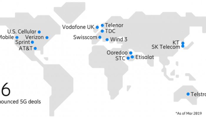 Ericsson และ Nokia ได้รับความไว้วางใจในการเป็นอุปกรณ์ให้บริการ 5G ของ 16 โอเปอเรเตอร์