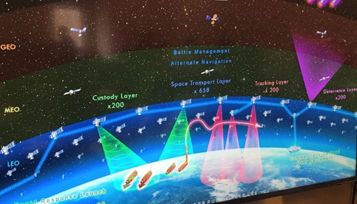 สหรัฐอนุมัติดาวเทียมทะลุ 15,000 ดวง Amazon สู้ SpaceX เร่งสร้าง Gateway earth stations เชื่อม Fiber