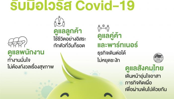 AIS จัดมาตรการเข้มเพิ่มเติม รับมือการแพร่ระบาดไวรัส COVID-19 เตรียมบุคลากร และเทคโนโลยี จัดเต็ม ยืนยันบริการลูกค้าไม่หยุดชะงัก