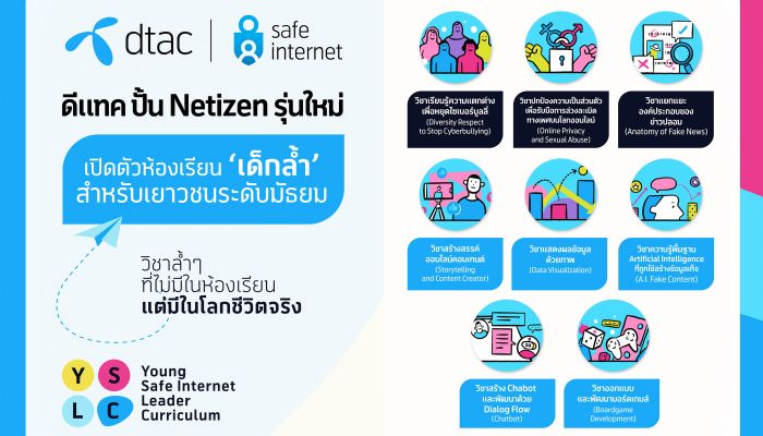 ดีแทคเปิดบริการแพลทฟอร์ม “ห้องเรียนเด็กล้ำ” หลักสูตรที่ไม่มีในห้องเรียน แต่มีในโลกชีวิตจริง