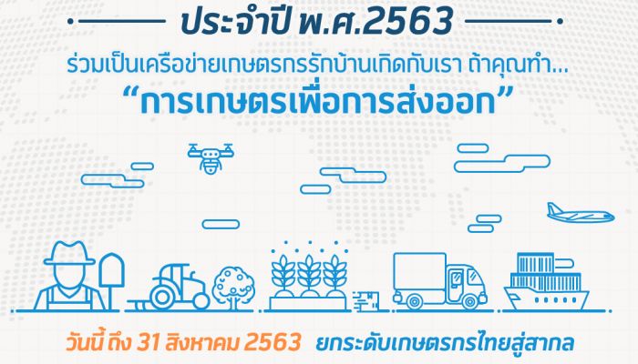 เปิดรับสมัครแล้ว เกษตรกรสำนึกรักบ้านเกิด ปี 2563