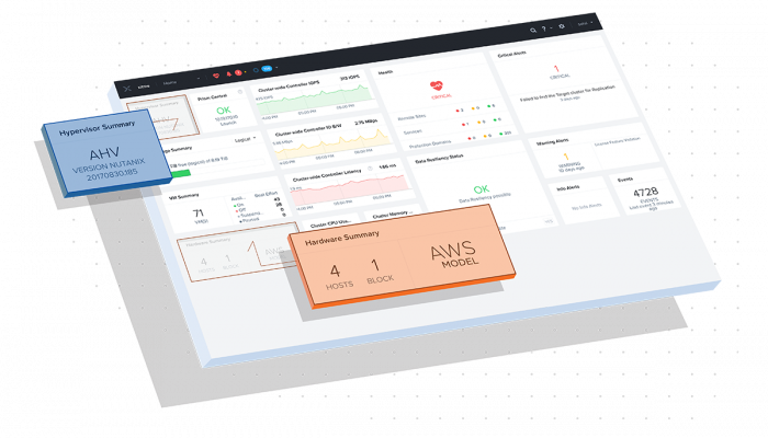 โครงสร้างพื้นฐานไฮบริดคลาวด์ของ Nutanix พร้อมให้บริการแล้วบน Amazon Web Services