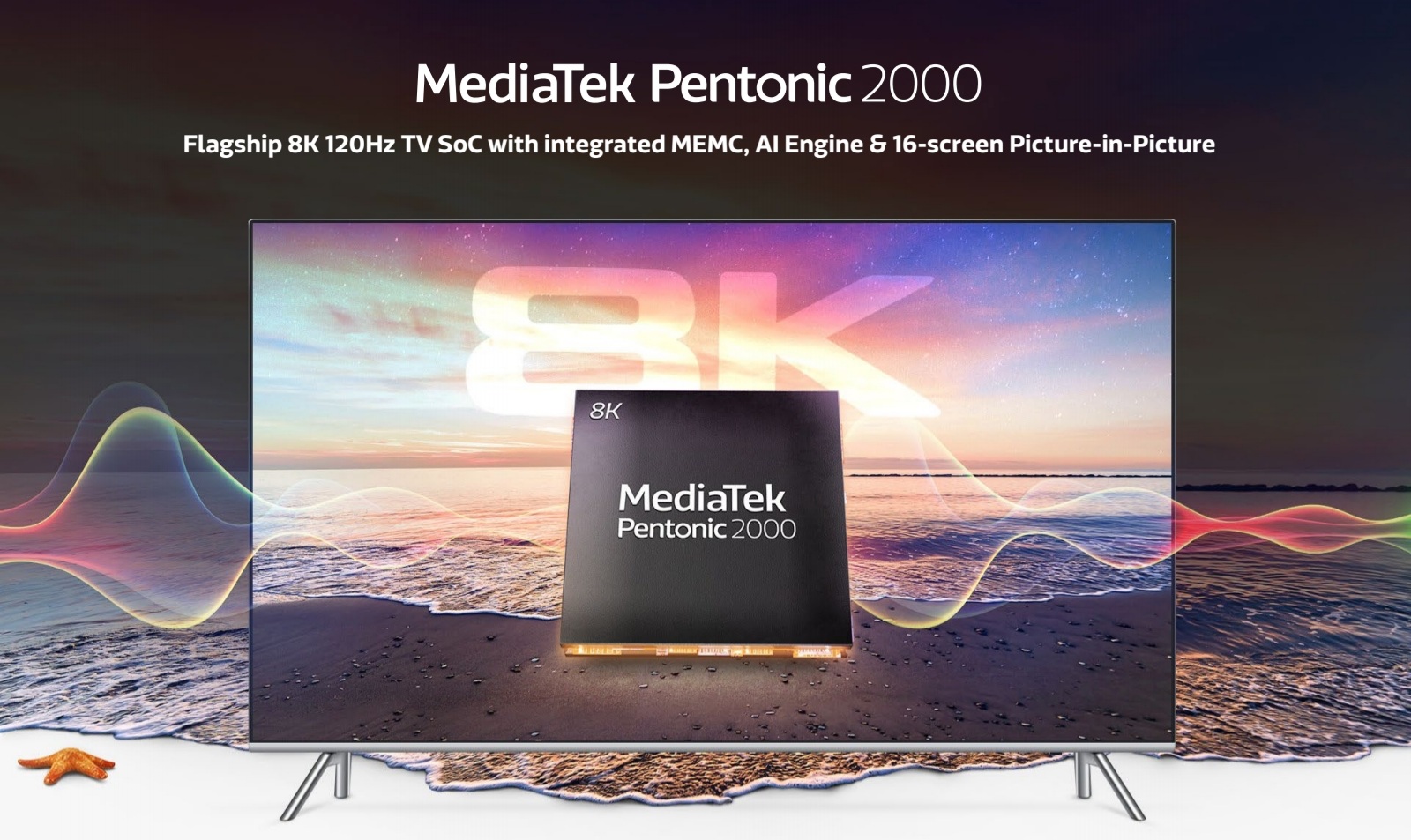 MediaTek ประกาศเปิดตัวผลิตภัณฑ์ตระกูล Pentonic Smart TV พร้อม Pentonic 2000 รุ่นใหม่ สำหรับทีวี 8K 120Hz ระดับเรือธง ชิปเรือธงแบบรวมเข้าไว้ทุกอย่าง ที่รวมทั้งเอนจิ้น AI, MEMC, การถอดรหัส VVC และเทคโนโลยีภาพซ้อนภาพอันทรงพลัง