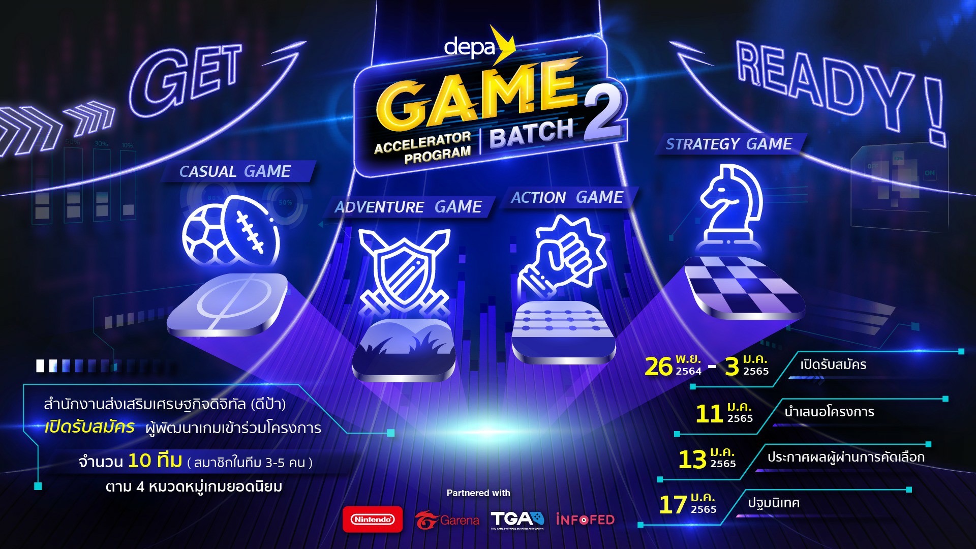 depa ชี้อุตสาหกรรมเกมไทยถือเป็นจุดเปลี่ยนภาพรวมเศรษฐกิจประเทศ พร้อมเดินหน้าผลักดันนักพัฒนาเกมสัญชาติไทย ก้าวไกลสู่เวทีระดับโลก