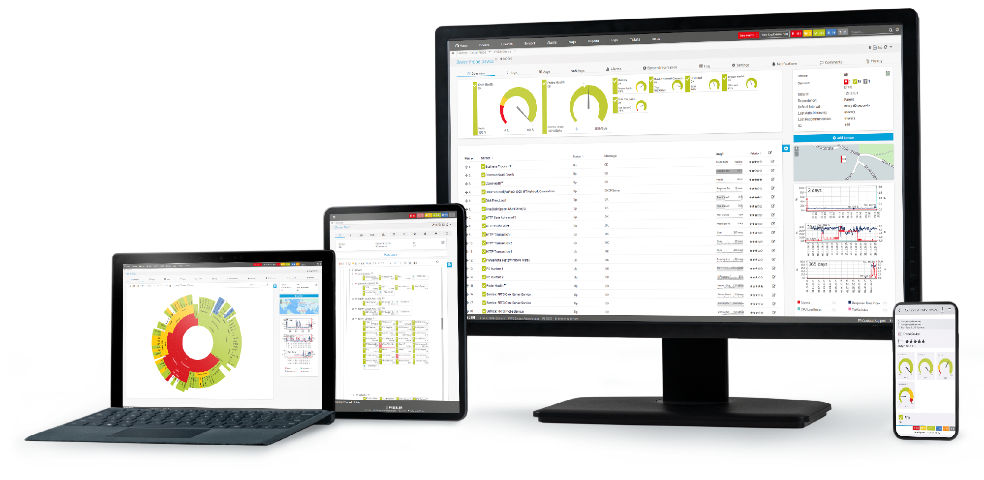 PRTG Hosted Monitor จาก Paessler ขยายบริการ  ให้ครอบคลุมความต้องการของตลาดทั่วโลก 