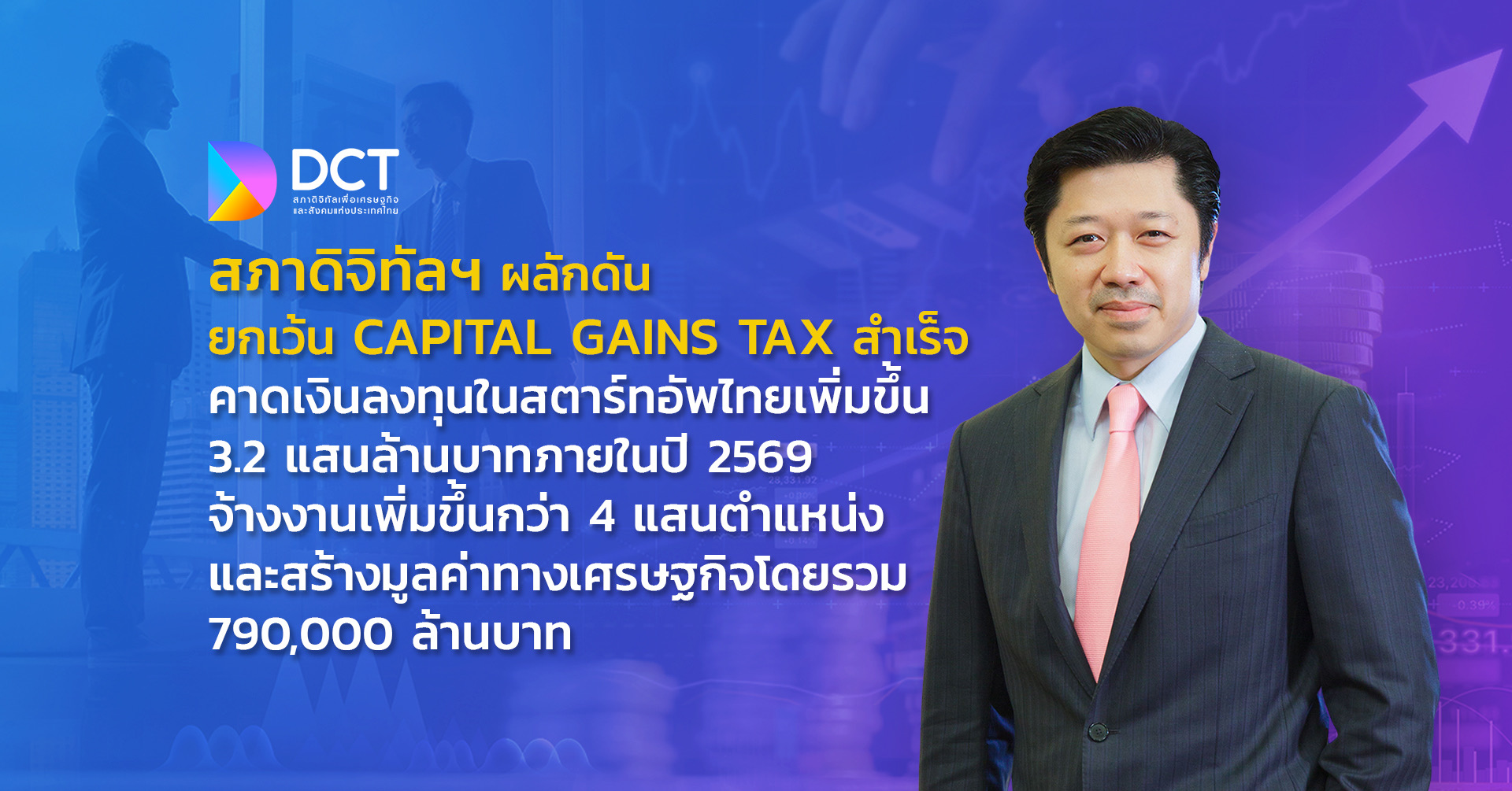 สภาดิจิทัลฯ ผลักดันยกเว้น Capital Gains Tax สำเร็จ คาดเงินลงทุนในสตาร์ทอัพไทยเพิ่มขึ้น 3.2 แสนล้านบาทภายในปี 69  จ้างงานเพิ่มขึ้นกว่า 4 แสนตำแหน่ง และสร้างมูลค่าทางเศรษฐกิจโดยรวม 790,000 ล้านบาท