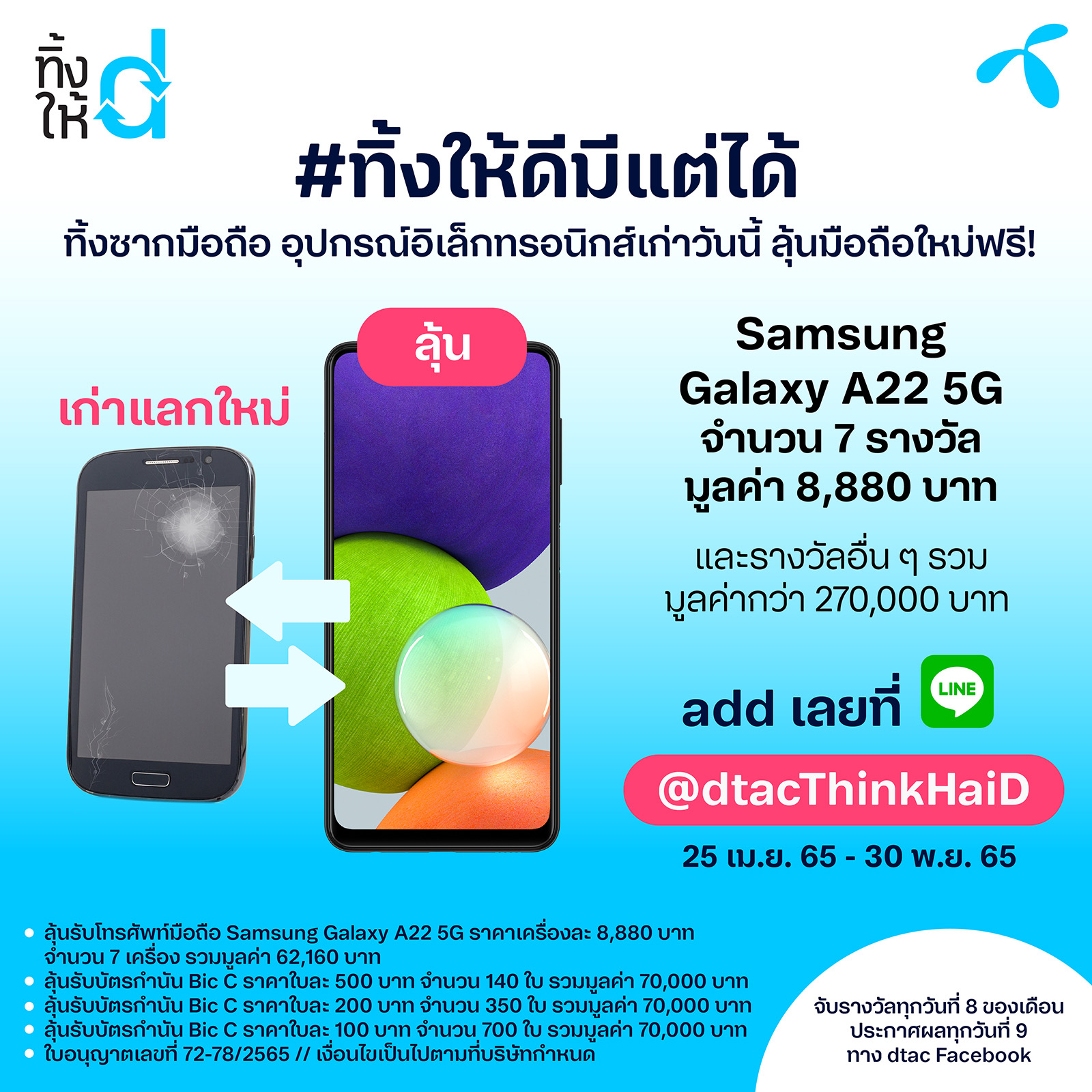 #ทิ้งให้ดีมีแต่ได้ ดีแทคชวนลูกค้าทุกเครือข่าย นำซากขยะมือถือและอุปกรณ์อิเล็กทรอนิกส์เก่า มาเข้าสู่ระบบรีไซเคิลอย่างถูกวิธี ลุ้นรับมือถือและรางวัลอื่นๆ รวม 1,197 รางวัล