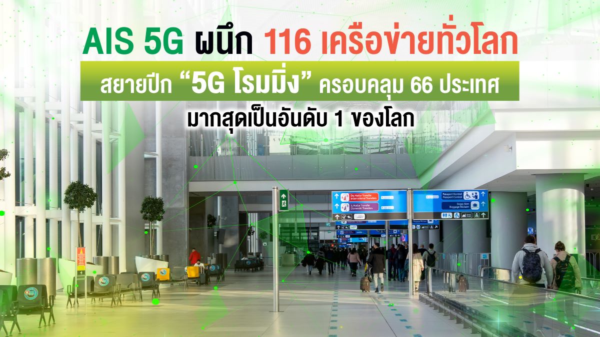 AIS 5G ผนึก 116 เครือข่ายทั่วโลก '5G โรมมิ่ง' ครอบคลุม 66 ประเทศ มากสุดเป็นอันดับ 1 ในโลก รองรับดีมานด์นักท่องเที่ยว หลังเปิดประเทศเต็มรูปแบบ
