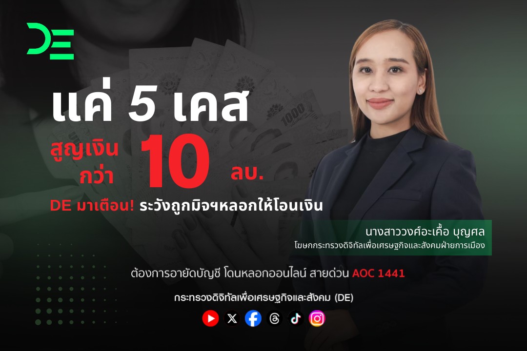 เตือนภัยระวังถูกหลอกโอนเงิน!  เผยเคสตัวอย่างมูลค่าเสียหายกว่า 10 ลบ. พร้อมสถิติในรอบ 4 เดือน