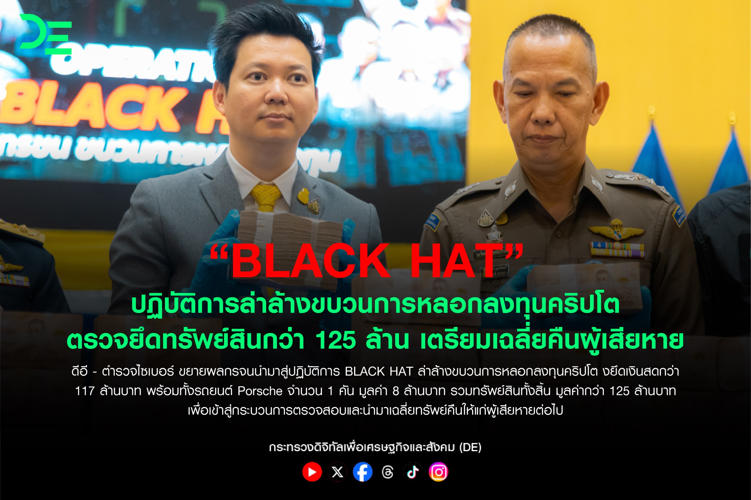 ดีอี - ตำรวจไซเบอร์ เตรียมเฉลี่ยทรัพย์คืนผู้เสียหาย กวาดล้างขบวนการหลอกลงทุนคริปโต ตรวจยึดทรัพย์สินกว่า 125 ล้าน
