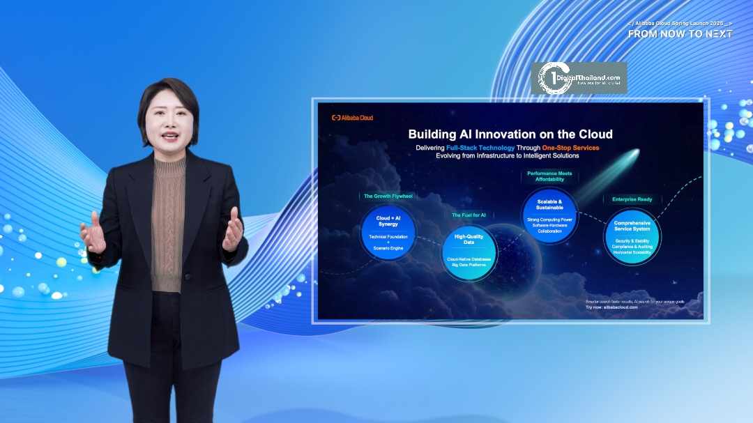 Alibaba Cloud นำนวัตกรรมเสริมความสามารถ AI พร้อมให้บริการแก่ลูกค้านานาประเทศ อัปเดทโมเดล เครื่องมือ และโครงสร้างพื้นฐานที่ล้ำหน้า