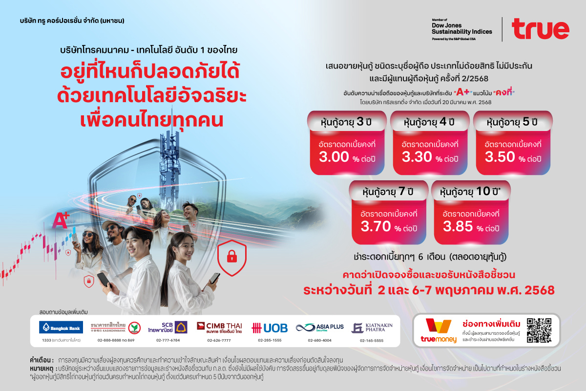 หุ้นกู้ทรู 5 ชุดใหม่ เคาะดอกเบี้ย ตอบโจทย์นักลงทุนที่มองหาผลตอบแทนมั่นคงแน่นอนในยุคดอกเบี้ยขาลง