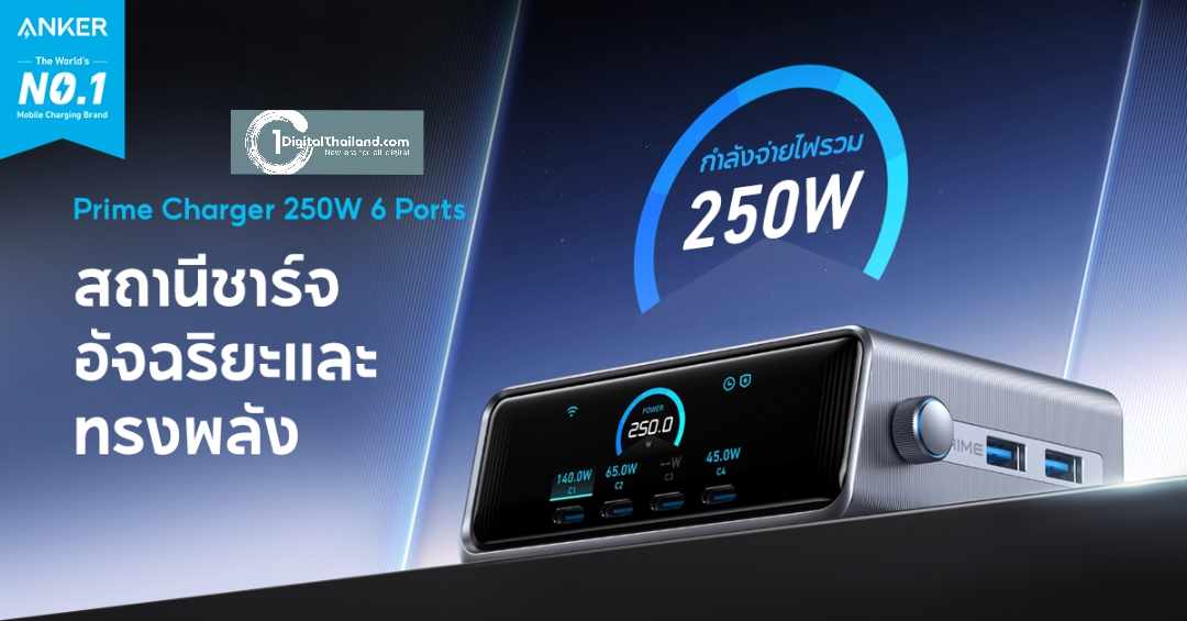 Anker Prime Series นวัตกรรมชาร์จระดับพรีเมียม ชาร์จครบทุกอุปกรณ์ เร็วแรงและปลอดภัย
