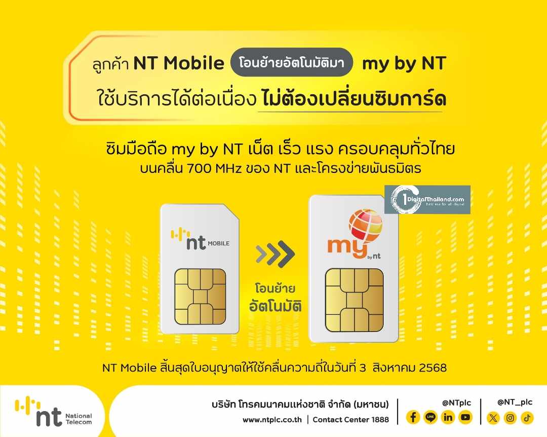 NT พร้อมโอนย้ายผู้ใช้บริการ NT Mobile พร้อมเตรียมโอนย้ายผู้ใช้บริการสู่โครงข่าย my by NT โดยอัตโนมัติ