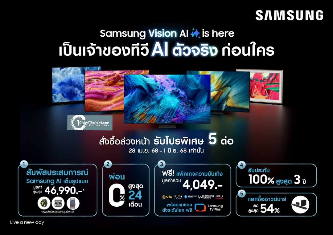 เปิดพรี! ทีวี AI ตัวจริงจากซัมซุง เป็นเจ้าของก่อนใคร พร้อมรับสิทธิพิเศษ 5 ต่อแบบจัดเต็ม ตั้งแต่วันนี้ ถึง 1 มิ.ย. 