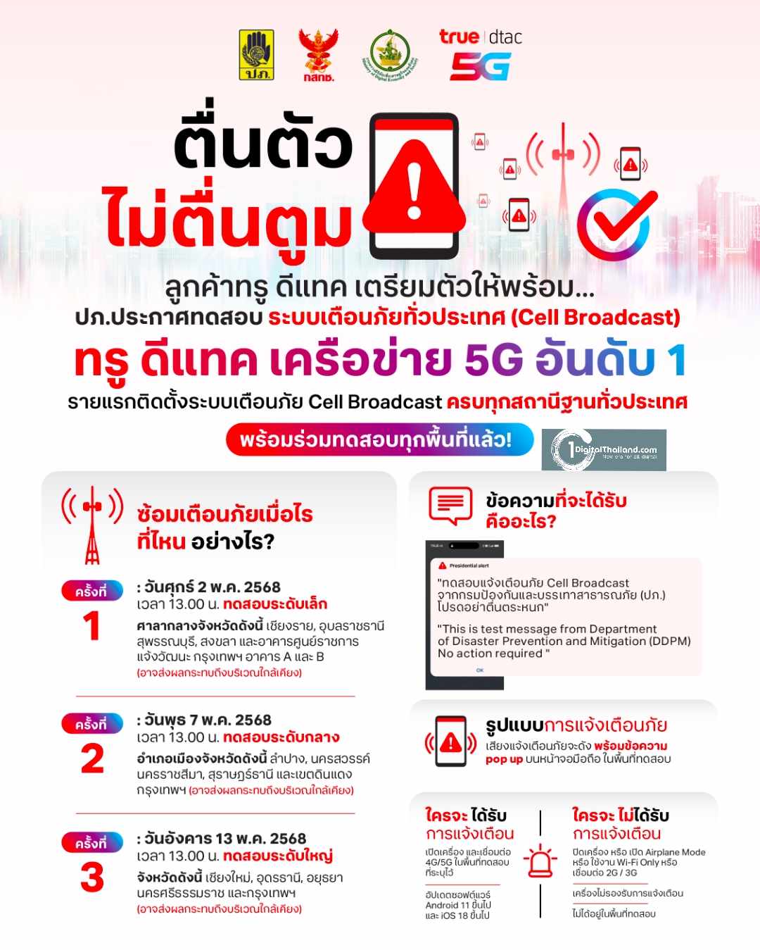 ตื่นตัว ไม่ตื่นตูม!! ลูกค้าทรู ดีแทค เตรียมตัวให้พร้อม... ปภ. ประกาศทดสอบระบบเตือนภัยทั่วประเทศ (Cell Broadcast)