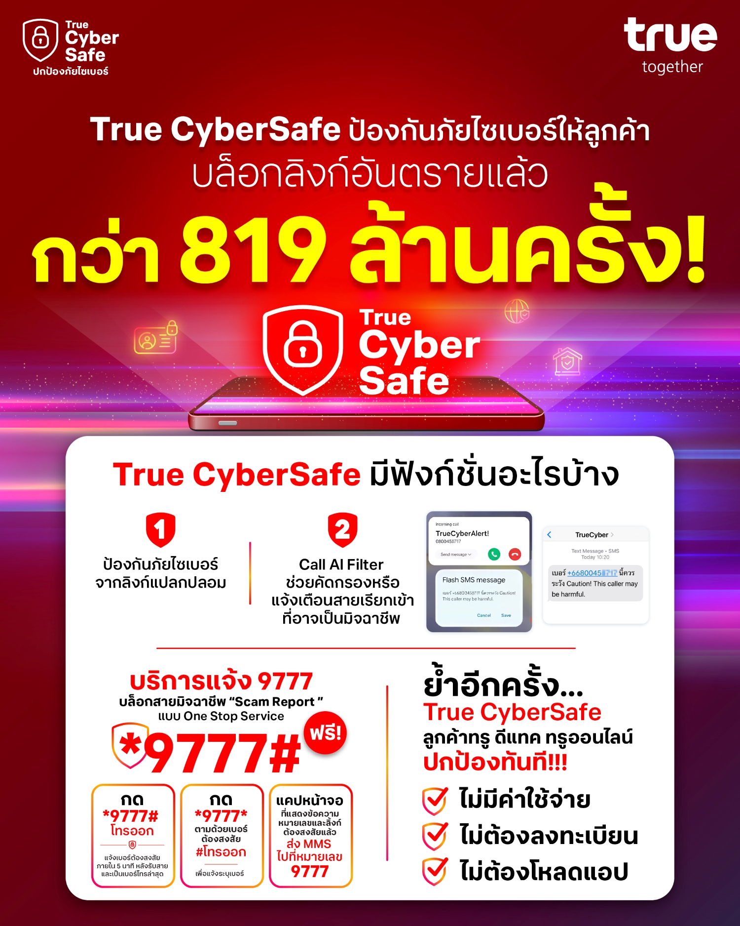 True CyberSafe ปกป้องภัยไซเบอร์ อัปเกรดฟีเจอร์ใหม่ เพิ่มความปลอดภัยครอบคลุม ใช้ฟรี ไม่ต้องโหลดแอป