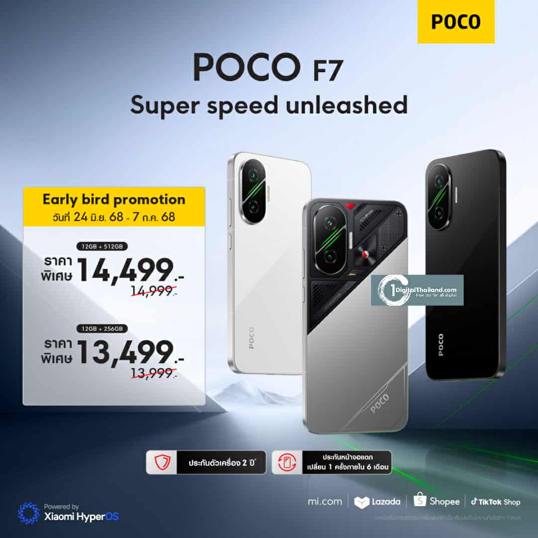 POCO วางจำหน่าย POCO F7 สมาร์ทโฟนพลังเหนือชั้นในดีไซน์ล้ำสมัย ในราคาพิเศษเริ่มต้น 13,499 บาท