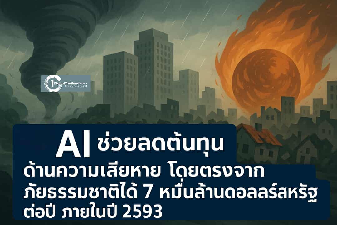 เผย AI สามารถช่วยลดต้นทุนด้านความเสียหายโดยตรงจากภัยธรรมชาติได้ 7 หมื่นล้านดอลลาร์สหรัฐต่อปี ภายในปี 2593