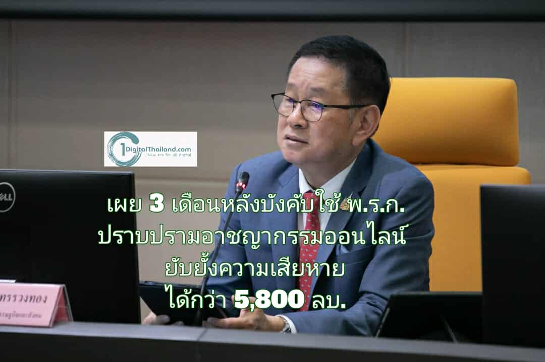 ดีอี เผย 3 เดือนหลังบังคับใช้ พ.ร.ก.ปราบปรามอาชญากรรมออนไลน์ ยับยั้งมูลค่าความเสียหายได้กว่า 5,800 ล้านบาท