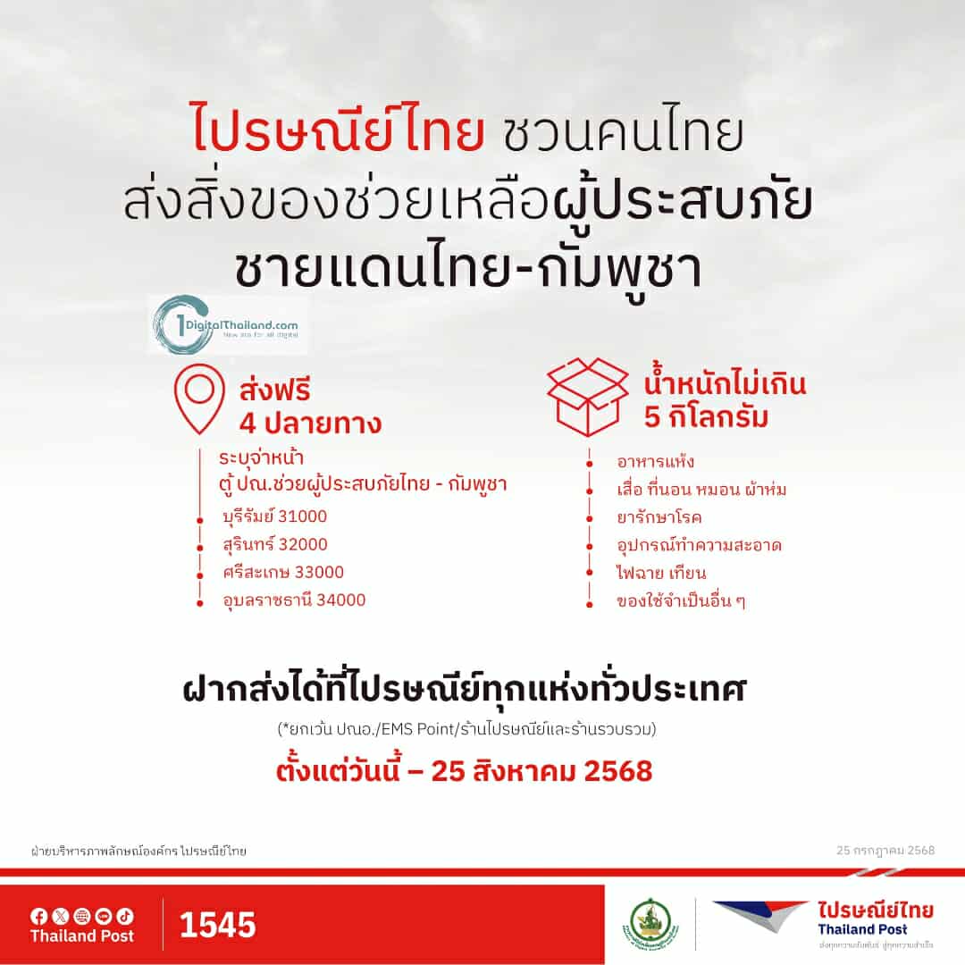 ไปรษณีย์ไทยเปิด 'ตู้ ปณ. ช่วยผู้ประสบภัยไทย – กัมพูชา' 4 จังหวัดชายแดน ส่งสิ่งของช่วยเหลือฟรี! ตั้งแต่วันนี้ถึง 25 ส.ค 2568