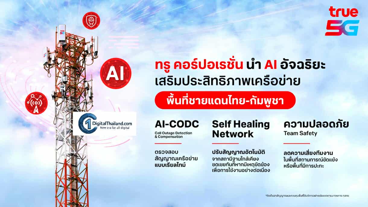 TRUE นำ AI อัจฉริยะ ดูแลสถานีฐานปรับสัญญาณ ใช้งานต่อเนื่องได้ แม้ทีมเข้าพื้นที่ไม่ได้ รับมือเหตุขัดข้องเขตชายแดน 