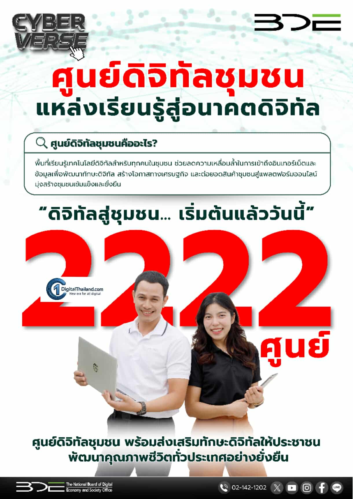 BDE พร้อมเปิดให้บริการศูนย์ดิจิทัลชุมชนแล้ว 2,222 ศูนย์ เดินหน้าขับเคลื่อนเศรษฐกิจฐานรากและลดความเหลื่อมล้ำทางดิจิทัล 