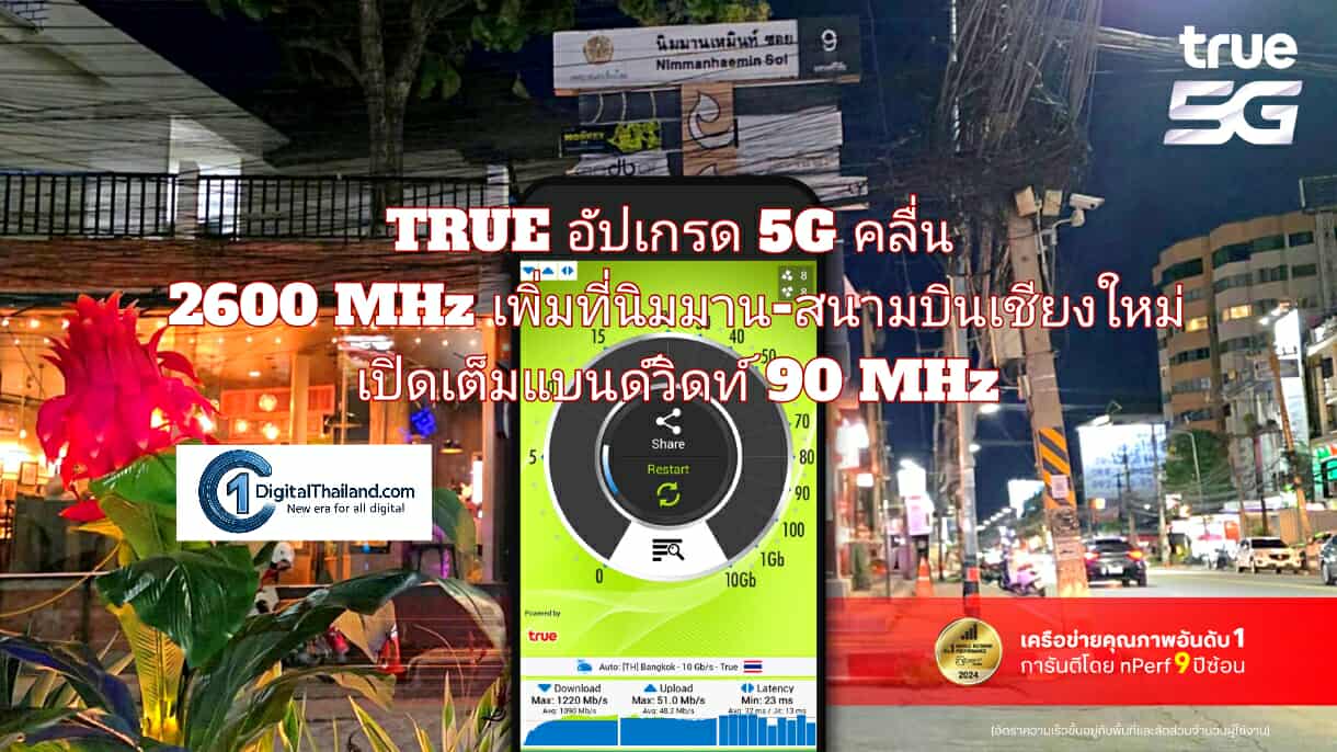 TRUE อัปเกรด 5G คลื่น 2600 MHz เพิ่มที่นิมมาน-สนามบินเชียงใหม่ เปิดเต็มแบนด์วิดท์ 90 MHz รับเมืองท่องเที่ยวอันดับ 1 ภาคเหนือ