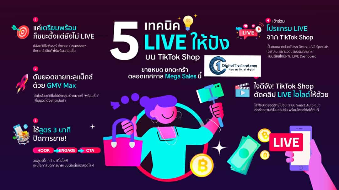 5 เทคนิคไลฟ์ให้ปังบน TikTok Shop LIVE เตรียม! ขายหมดยกตะกร้า กับ TikTok Shop Mega Sales