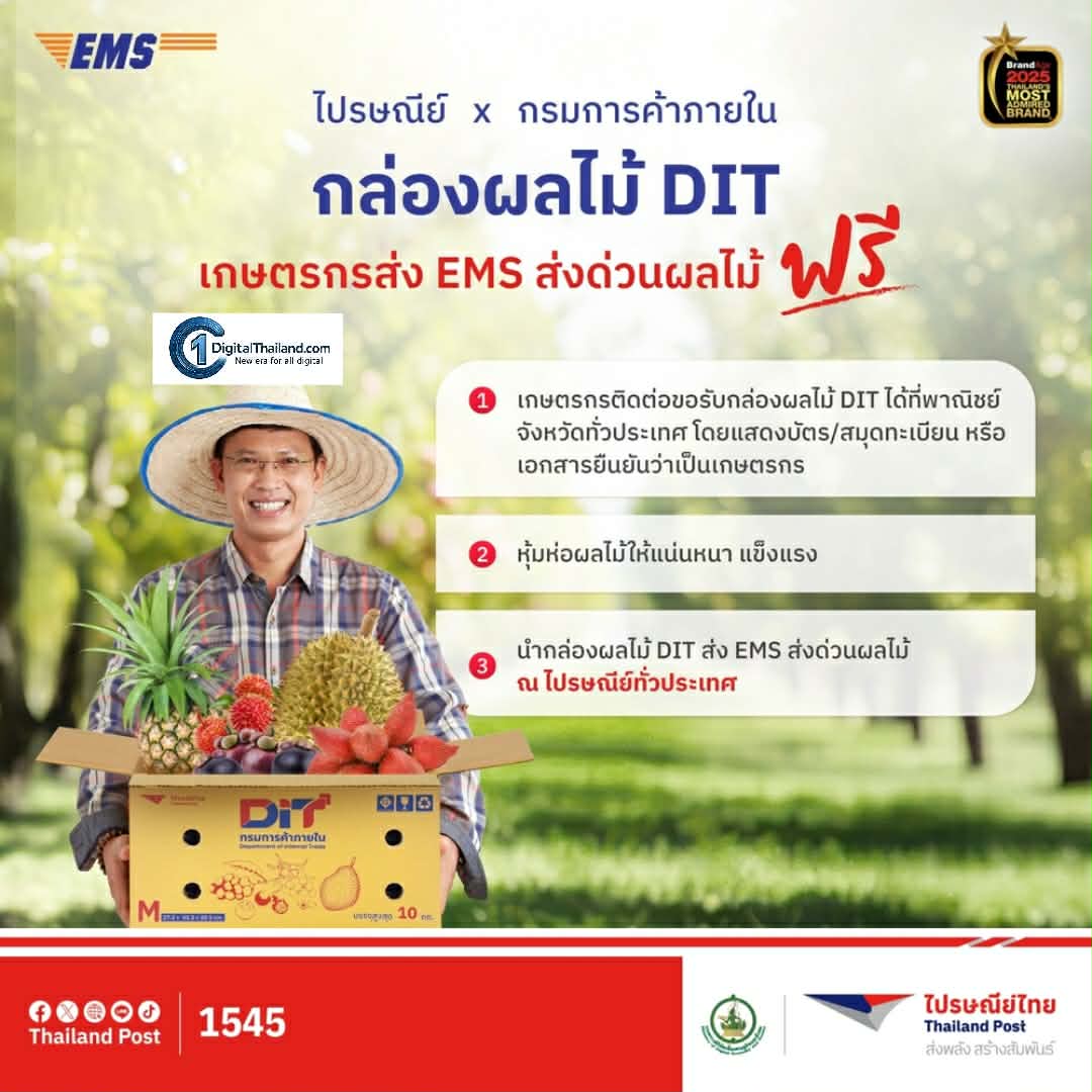 ไปรษณีย์ไทย เร่งเครื่อง EMS หนุนเกษตรกรทั่วไทย ส่งด่วนผลไม้–ผลผลิตสดใหม่ ถึงผู้บริโภค พร้อมเผย TOP 3 จังหวัดของแต่ละภาคใช้บริการสูงสุด