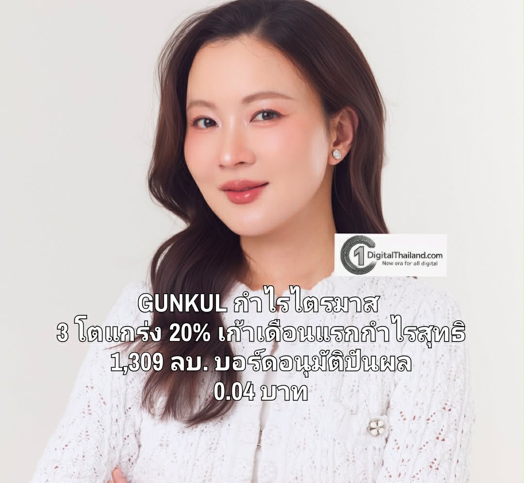 GUNKUL โชว์ศักยภาพกำไรไตรมาส 3 โตแกร่ง 20% เก้าเดือนแรกกำไรสุทธิ 1,309 ล้านบาท บอร์ดอนุมัติปันผล 0.04 บาท