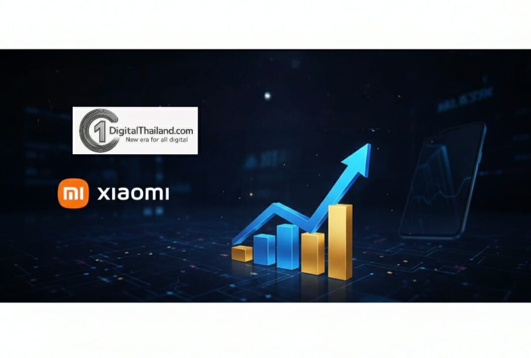 กำไรสุทธิที่ปรับแล้วของเสียวหมี่ในไตรมาส 3 ปี 2568 พุ่งสูงถึง 80.9% เป็น 11.3 พันล้านหยวน 