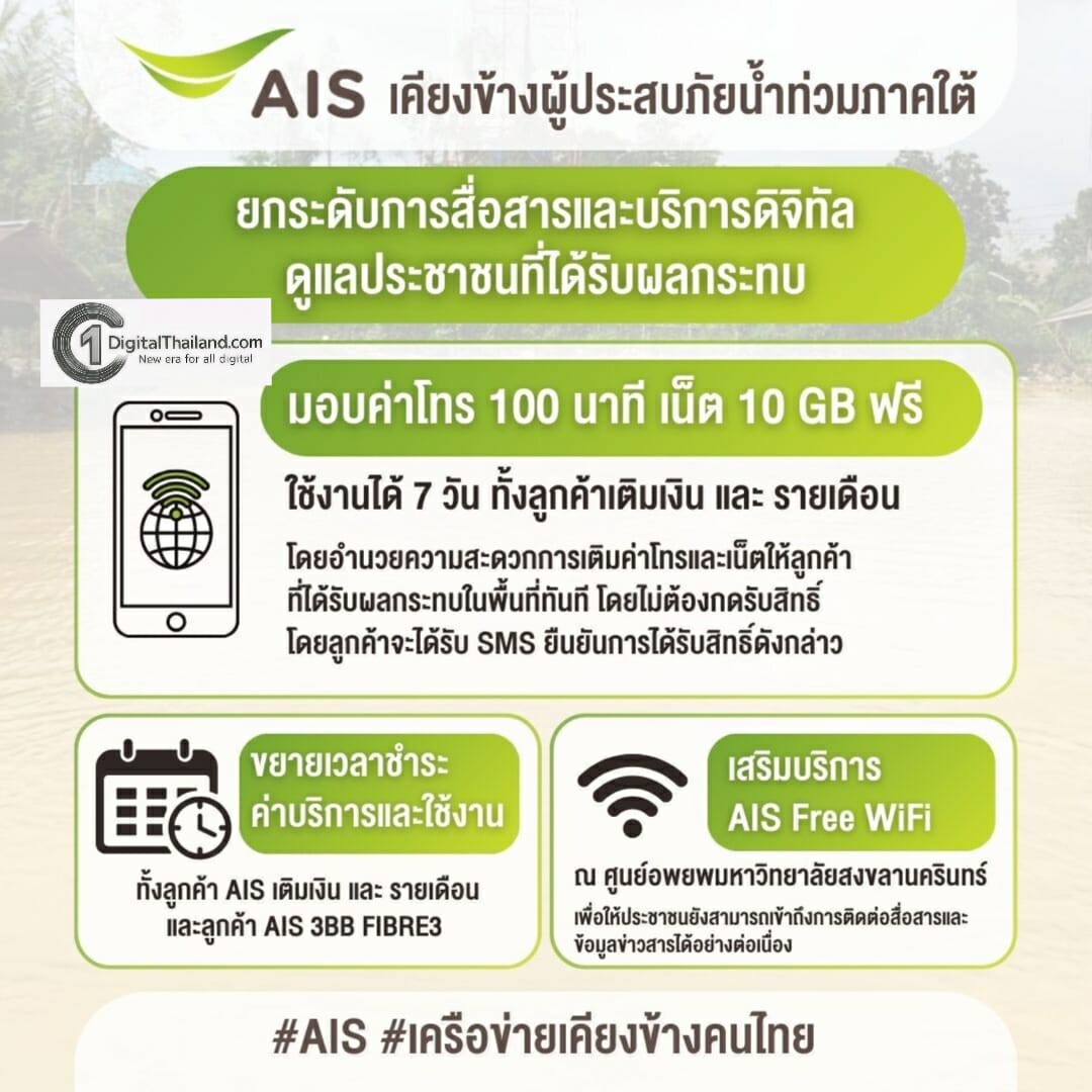 เอไอเอส เคียงข้างผู้ประสบภัยน้ำท่วมภาคใต้ ยกระดับการสื่อสารดูแลประชาชน มอบค่าโทร–เน็ตฟรี ขยายวันใช้งานและเวลาชำระค่าบริการมือถือ–เน็ตบ้าน พร้อมดูแลเครือข่าย 24 ชั่วโมง
