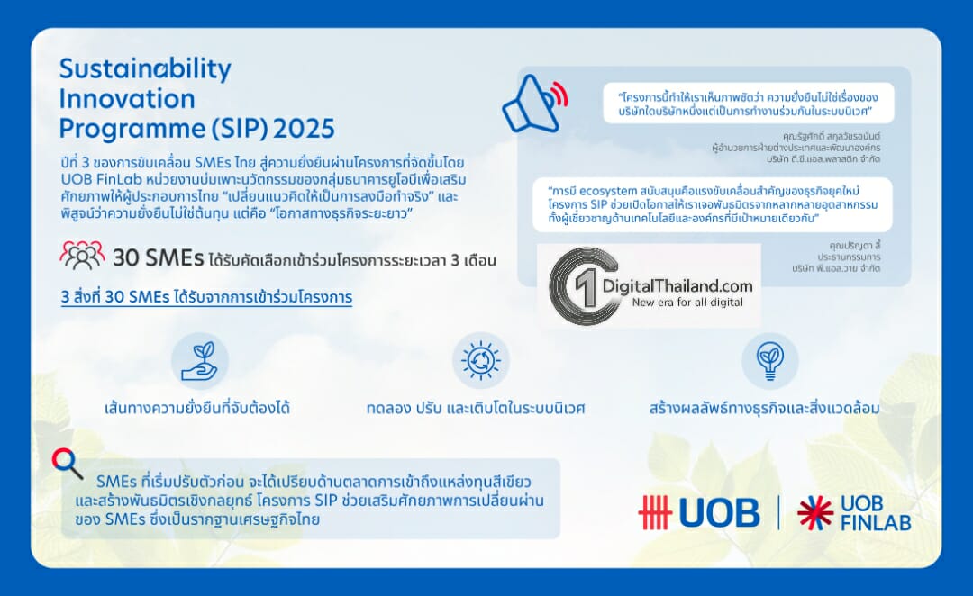 ยูโอบี ฟินแล็บ นำ SMEs ไทยสู่อนาคตธุรกิจยั่งยืนผ่านโครงการ SIP 2025