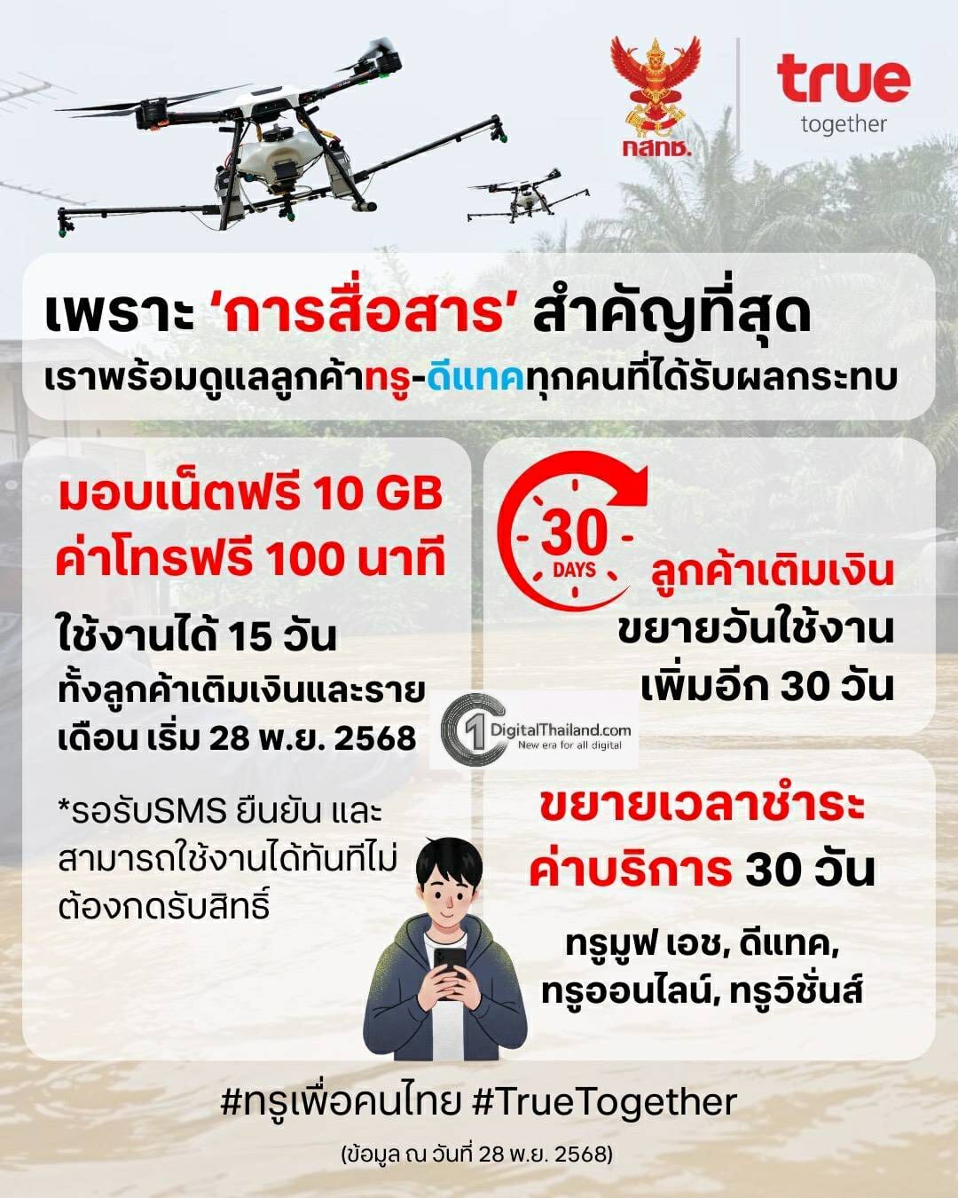 ทรู-ดีแทค เดินหน้าดูแลลูกค้าจากน้ำท่วมภาคใต้อย่างต่อเนื่อง พร้อมมาตรการช่วยเหลือเร่งด่วน ดูแลผู้ได้รับผลกระทบทุกกลุ่ม