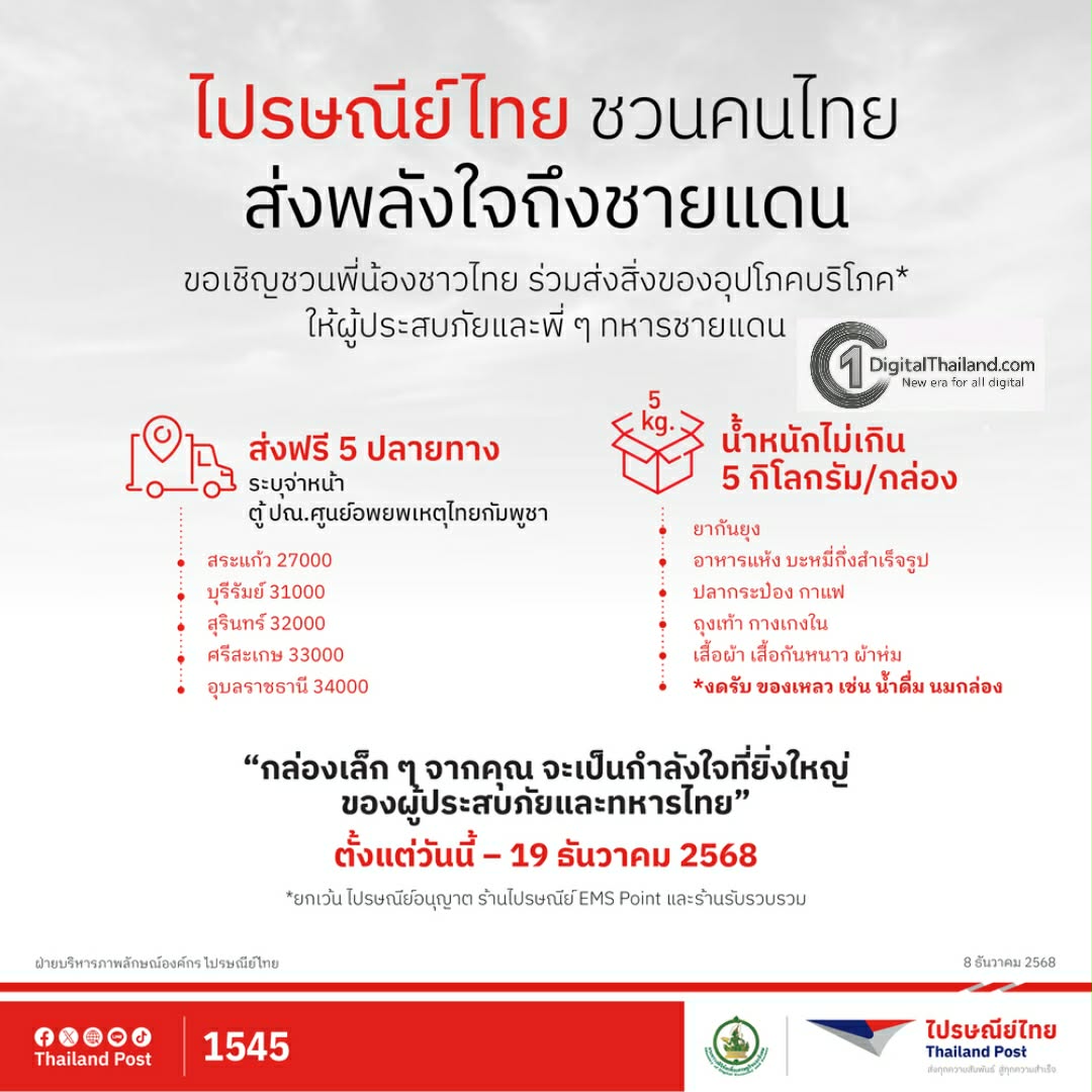 ไปรษณีย์ไทยเปิด 'ตู้ ปณ.ศูนย์อพยพเหตุไทย–กัมพูชา' 5 จังหวัดชายแดน พร้อมชวนคนไทย ส่งพลังใจถึงชายแดน ส่งสิ่งของช่วยเหลือฟรี! ตั้งแต่วันนี้ - 19 ธ.ค. 68