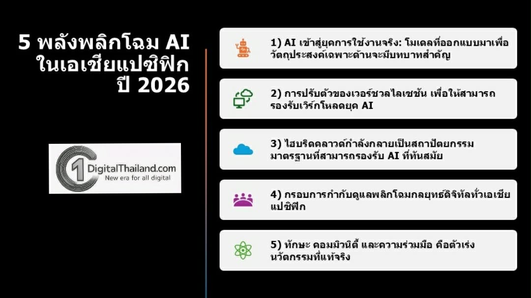 5 พลังพลิกโฉม AI ในเอเชียแปซิฟิกปี 2026