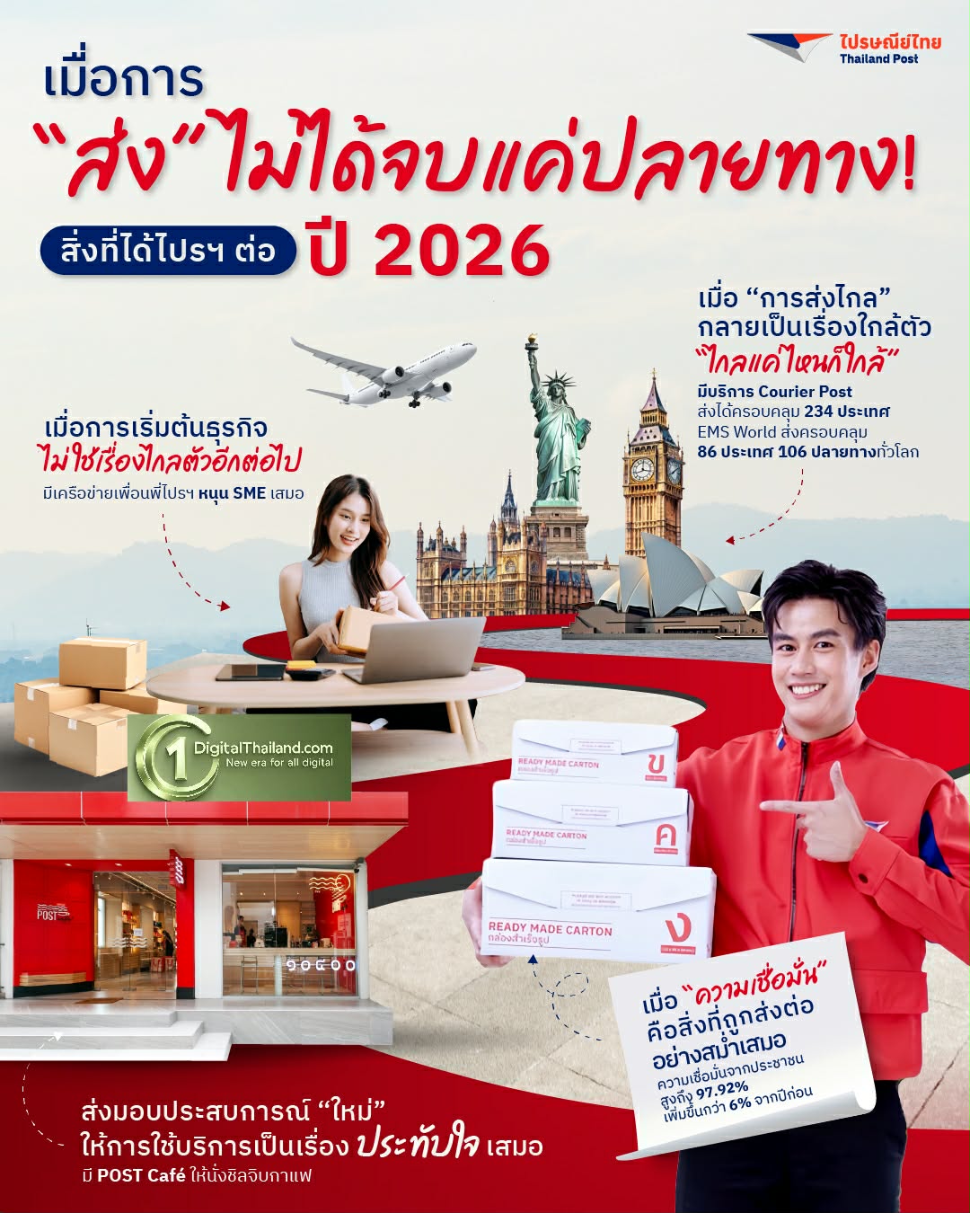 เมื่อการ 'ส่ง' ไม่ได้จบแค่ปลายทาง! สิ่งที่ได้ไปรฯ ต่อปี 2026 พี่ไปรฯ ส่งเศรษฐกิจ ชีวิต และความสัมพันธ์ไปรฯ พร้อมกัน