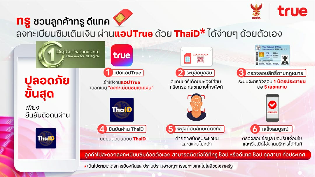 TRUE ยกระดับความปลอดภัย! เปิดลงทะเบียนซิมเติมเงินผ่านแอปฯ ด้วย ThaiD มั่นใจ ง่าย ชัวร์