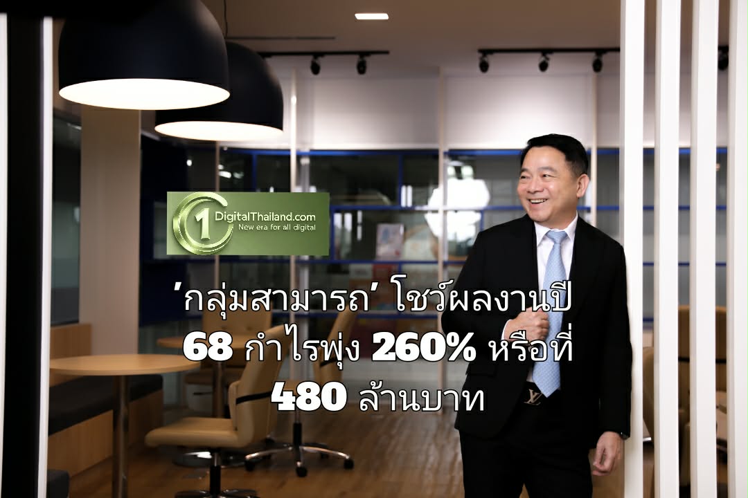'กลุ่มสามารถ' โชว์ผลงานปี 68 กำไรพุ่ง 260% หรือที่ 480 ล้านบาท ตั้งเป้าปี 69 กำไรเติบโต 70-80% พร้อมประกาศจ่ายปันผล พ.ค.นี้