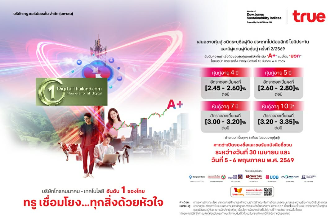 ทรู เปิดจองหุ้นกู้ชุดใหม่ ประเดิมปี 2569 เรตติ้ง 'A+' แนวโน้มเครดิตได้รับการปรับขึ้นจาก 'คงที่' เป็น 'บวก' สวนกระแสเศรษฐกิจ