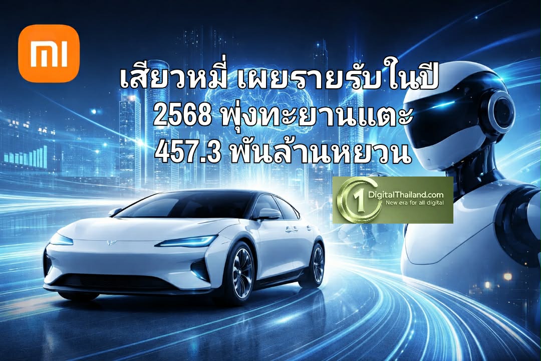 เสียวหมี่ เผยรายรับในปี 2568 พุ่งทะยานแตะ 457.3 พันล้านหยวน รถยนต์ไฟฟ้าอัจฉริยะและ AI กลายเป็นกลไกขับเคลื่อนการเติบโตที่สำคัญ