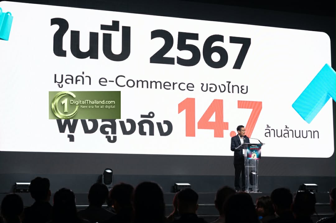 TikTok Shop ดันคอนเทนต์และครีเอเตอร์ คาด Creator Economy ไทยแตะ 1.72 แสนล้านดอลลาร์สหรัฐฯ ในปี 2573